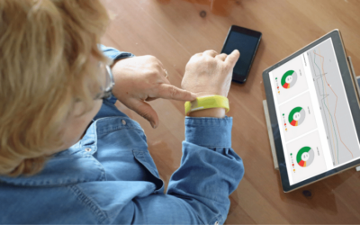 The Future of Senior Care