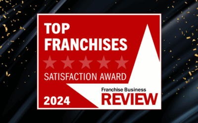 Caring Named Top 200 Franchise for 2024