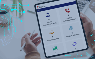 Staying Ahead of the Curve through Technology