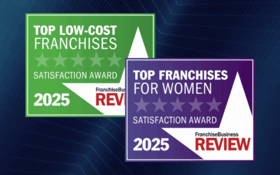 Caring Recognized as a Top Franchise for Women & Low-Cost Investment